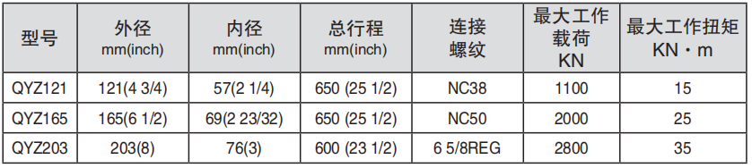 黑龙江成人富二代短视频APP