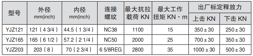 黑龙江富二代短视频APP官网工具