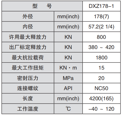 黑龙江成人富二代短视频APP