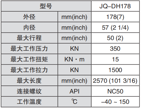 黑龙江成人富二代短视频APP