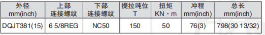 黑龙江成人富二代短视频APP