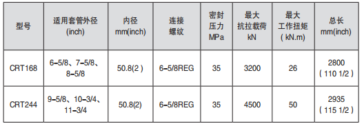 黑龙江富二代短视频APP官网工具