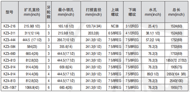 黑龙江成人富二代短视频APP