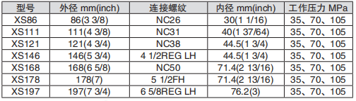 黑龙江成人富二代短视频APP
