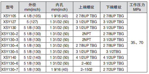 黑龙江成人富二代短视频APP