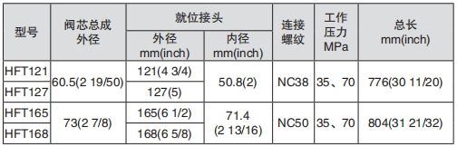 黑龙江富二代短视频APP官网工具