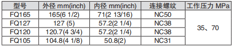 黑龙江成人富二代短视频APP