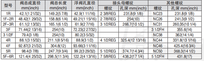 黑龙江富二代短视频APP官网工具