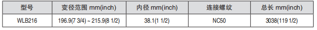 黑龙江成人富二代短视频APP