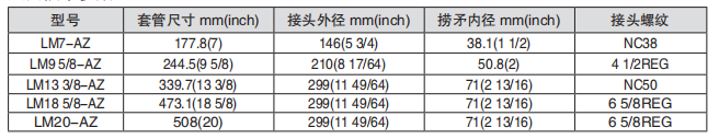黑龙江富二代短视频APP官网工具