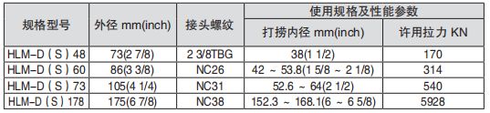 黑龙江富二代短视频APP官网工具