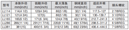 黑龙江成人富二代短视频APP