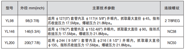 黑龙江成人富二代短视频APP