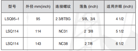 黑龙江成人富二代短视频APP