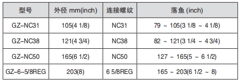 黑龙江富二代短视频APP官网工具