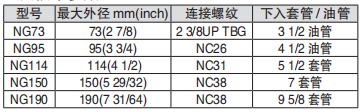 黑龙江成人富二代短视频APP