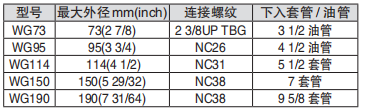 黑龙江富二代短视频APP官网工具