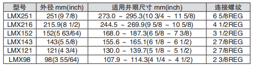 黑龙江成人富二代短视频APP
