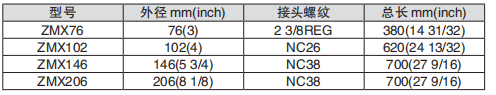 黑龙江富二代短视频APP官网工具