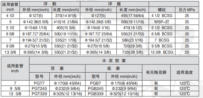 黑龙江成人富二代短视频APP