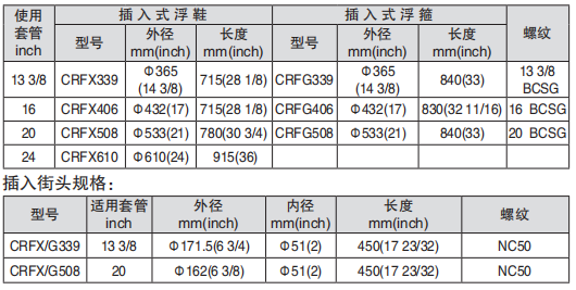 黑龙江富二代短视频APP官网工具