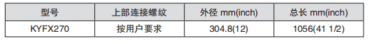 黑龙江成人富二代短视频APP