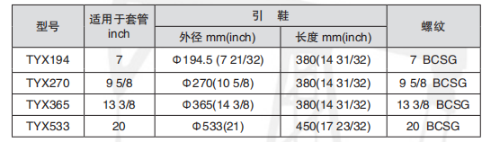 黑龙江富二代短视频APP官网工具