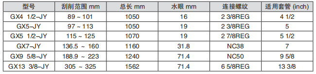 黑龙江成人富二代短视频APP