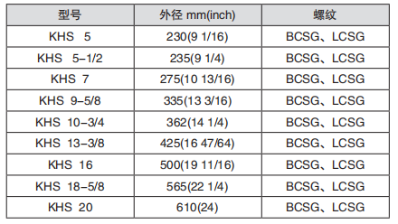 黑龙江成人富二代短视频APP