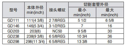 黑龙江成人富二代短视频APP