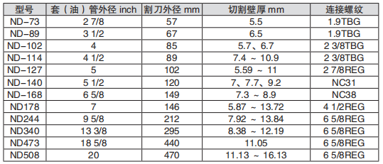 黑龙江富二代短视频APP官网工具