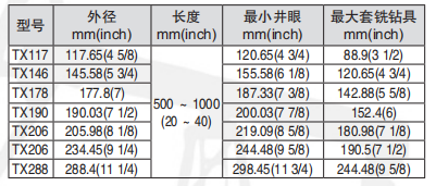 黑龙江成人富二代短视频APP