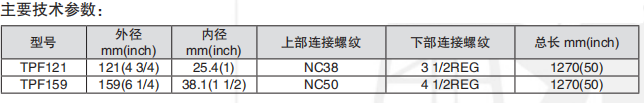 黑龙江成人富二代短视频APP
