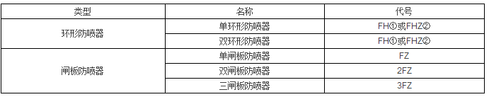黑龙江富二代短视频APP官网工具
